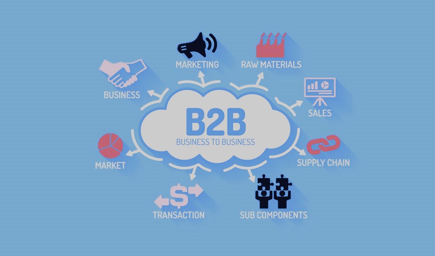 Business-to-Business (B2B) E-Commerce